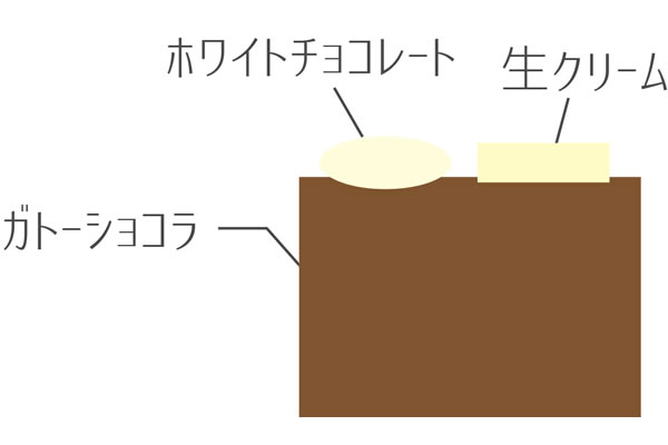 断面図